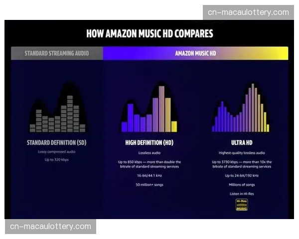 联盟与亚马逊合作深化 流媒体转播分成比例上调